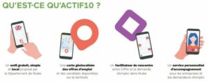 Read more about the article Actif10, la plateforme de retour à l’emploi de l’Aube